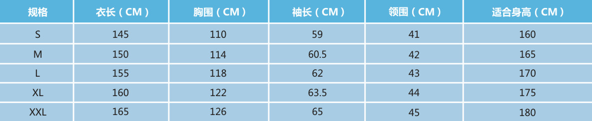 生物制藥潔凈服.jpg 生物制藥潔凈服.jpg